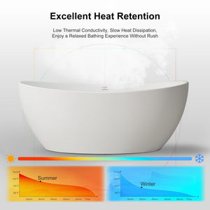 64.2 Inch MonBlari LUCENT Solid Surface Freestanding Bathtub