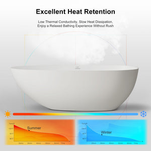 55.1-59.1 Inch MonBlari ZEPHYR Solid Surface Freestanding Bathtub
