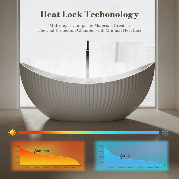 MonBlari MR-88878 VENUS Series Double Slipper Bathtub 1800mm