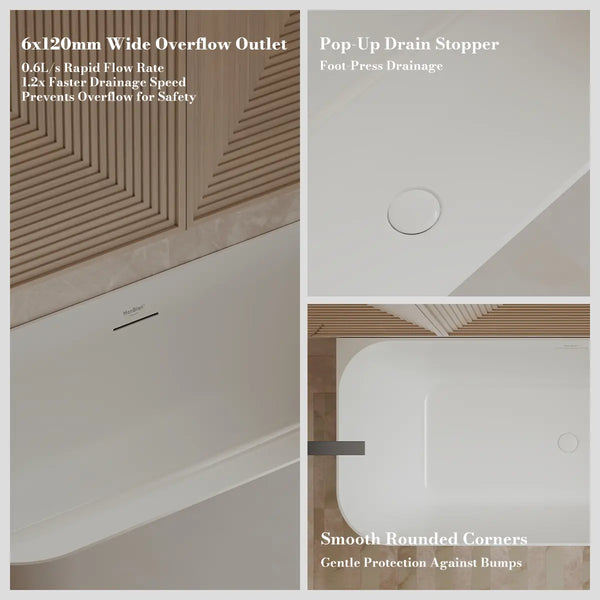 MonBlari TW-7619 White Acrylic Back-to-Wall Bathtub 1500mm - 1700mm