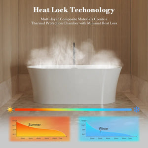 MonBlari TW-7720 Acrylic Freestanding Bathtub 1500mm - 1700mm