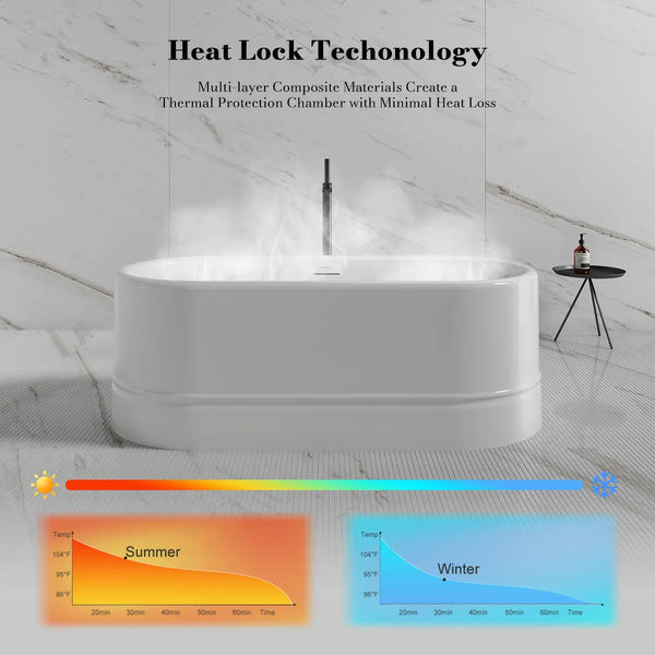 MonBlari TW-7780 White Acrylic Freestanding Bathtub 1500mm - 1700mm