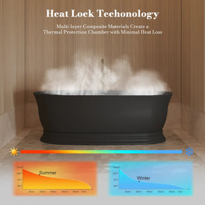 MonBlari TW-7798 Black Acrylic Freestanding Bathtub 1700mm - 1800mm