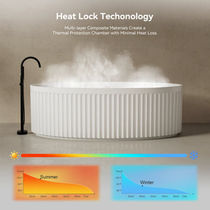 MonBlari TW-8117 White Fluted Solid Surface Freestanding Bathtub 1700mm