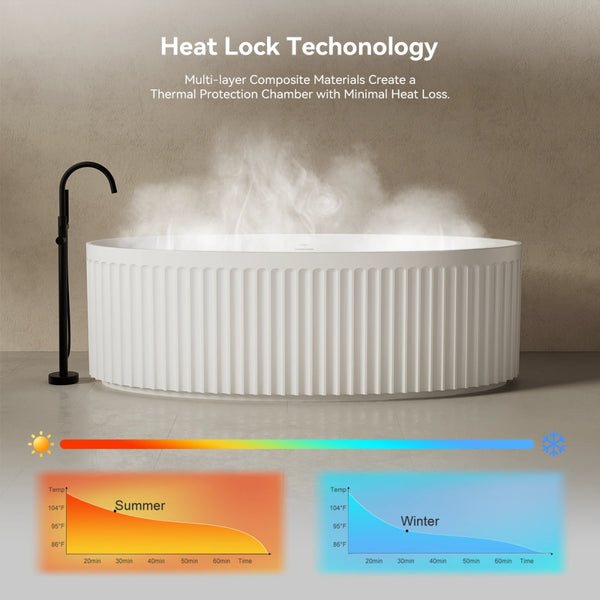 MonBlari TW-8117 White Fluted Solid Surface Freestanding Bathtub 1700mm