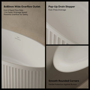 MonBlari TW-8117 White Fluted Solid Surface Freestanding Bathtub 1700mm