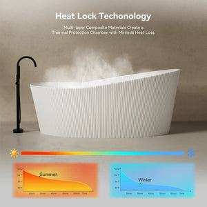 MonBlari TW-8308 Solid Surface Single Slipper Bathtub 1800mm