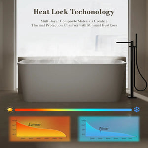 MonBlari TW-8622 Solid Surface Back-to-Wall Bathtub 1500mm - 1700mm