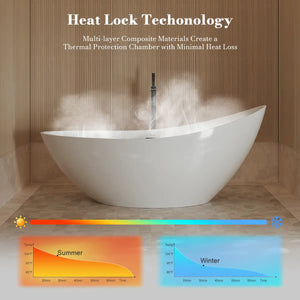 MonBlari XA-118 White Acrylic Single Slipper Bathtub 1835mm