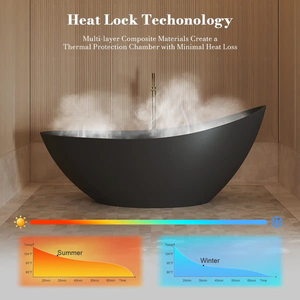MonBlari XA-118 Black Acrylic Single Slipper Bathtub 1835mm