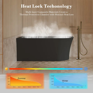 MonBlari XA-190L Black Acrylic Corner Bathtub 1500mm - 1700mm