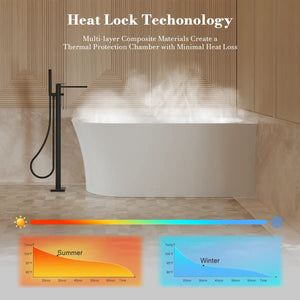 MonBlari XA-190R White Acrylic Corner Bathtub 1500mm - 1700mm