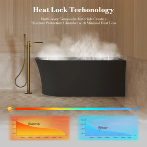 MonBlari XA-190R Black Acrylic Corner Bathtub 1500mm - 1700mm