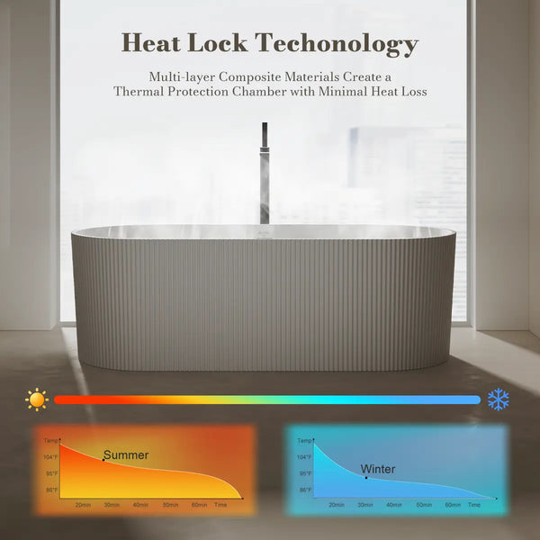 MonBlari TW-8301 White Solid Surface Freestanding Bathtub 1700mm