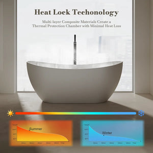 MonBlari TW-8505 Solid Surface Double Slipper Bathtub 1500mm - 1700mm