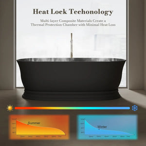 MonBlari XA-8898 Black Solid Surface Freestanding Bathtub 1800mm