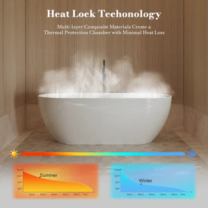 MonBlari XY-1001 White Acrylic Freestanding Bathtub 1500mm - 1700mm