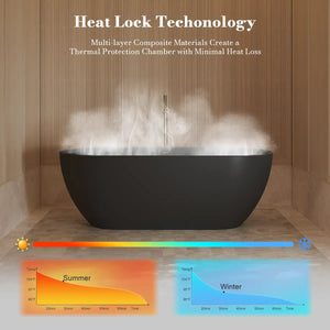 MonBlari XY-1001 Black Acrylic Freestanding Bathtub 1500mm - 1700mm