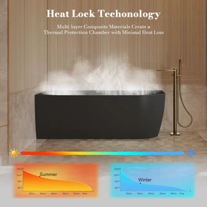 MonBlari XY-1003L Black Acrylic Corner Bathtub 1500mm - 1700mm